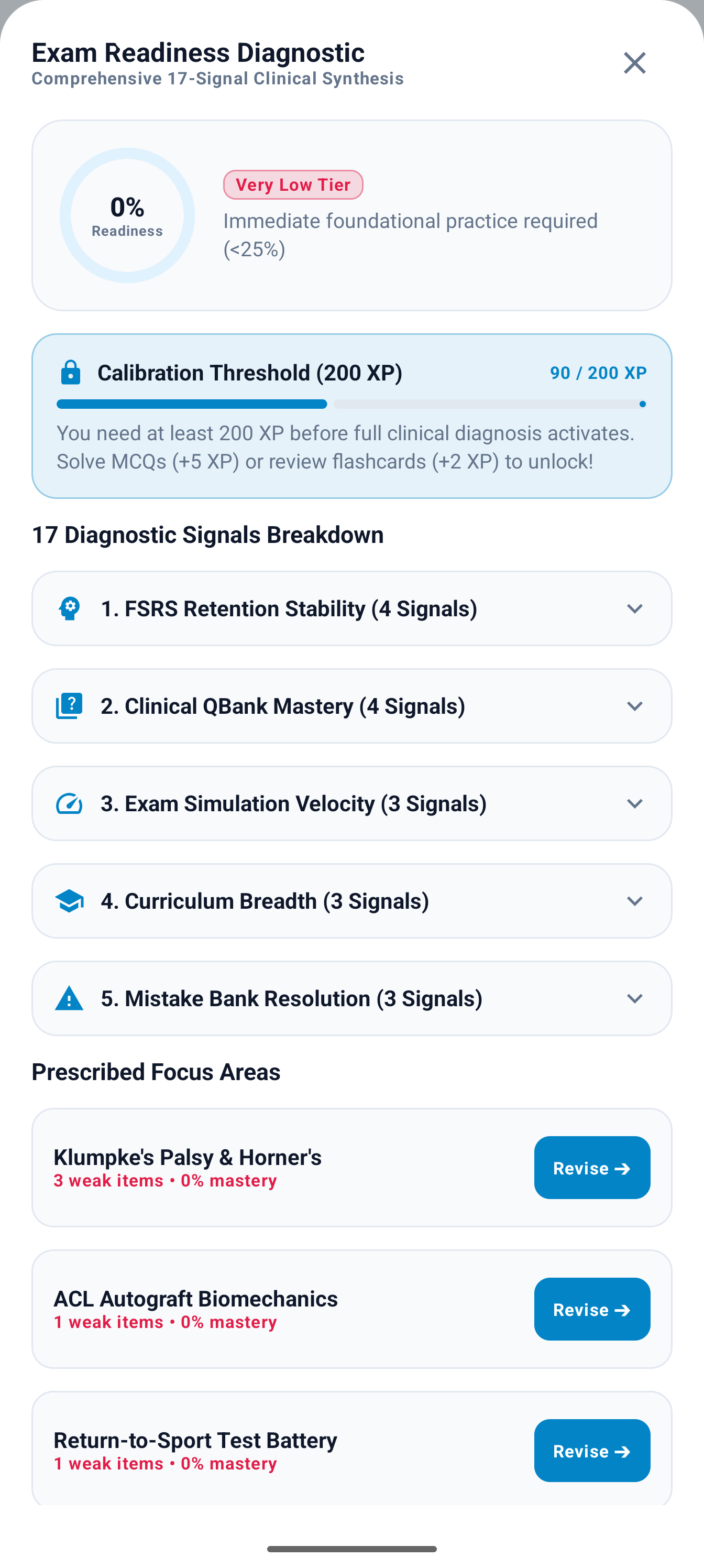University exam readiness scoring outline (Light Mode)